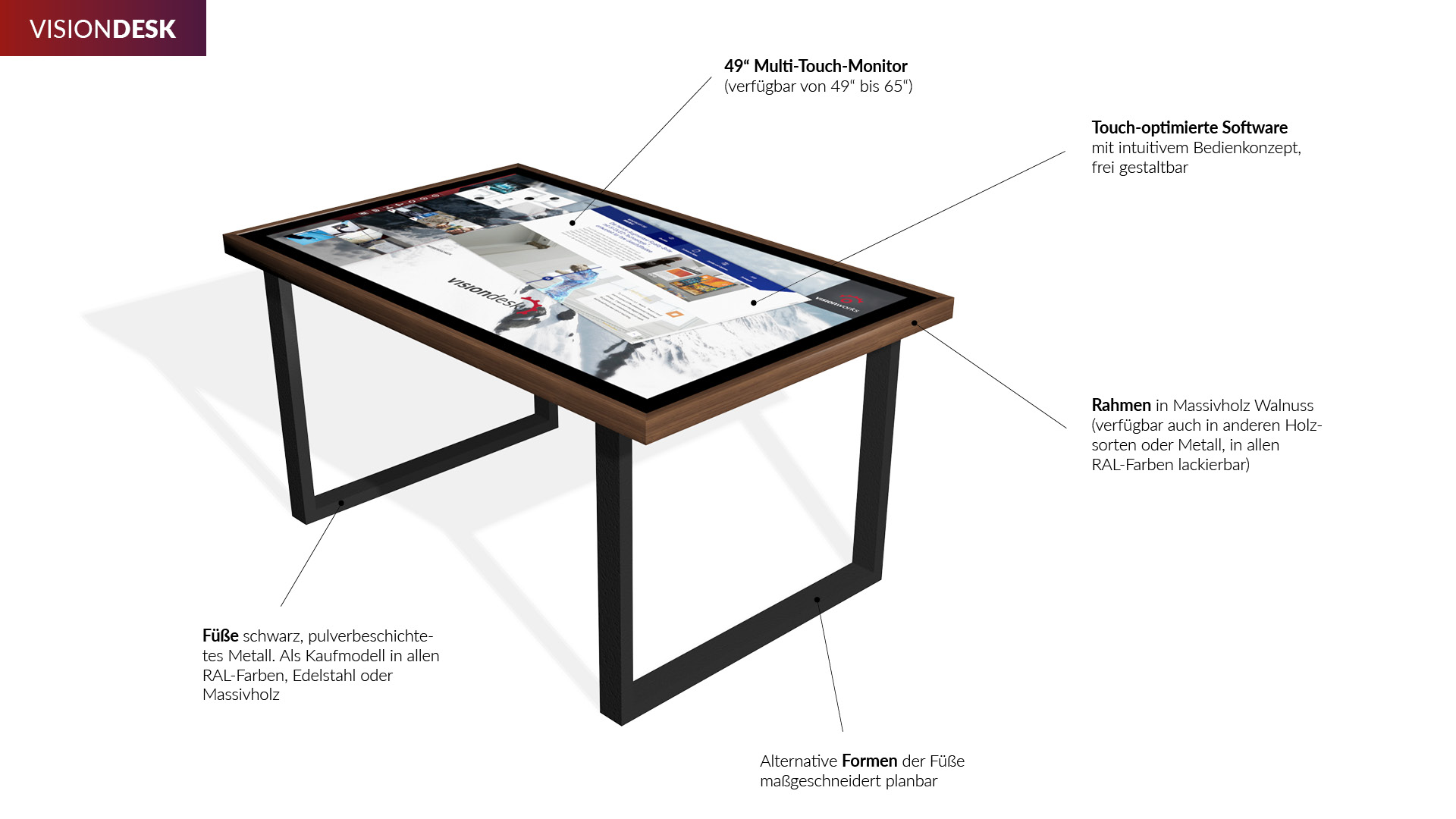 visionDESK